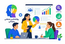 روانشناسی صنعتی سازمانی: 3 بهترین PDF کتاب/جزوه آموزش کامل
