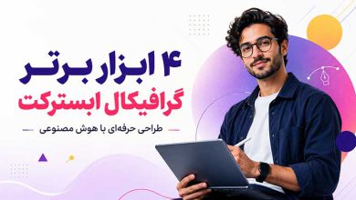 بهترین نرم افزار گرافیکال ابسترکت با رسم با هوش مصنوعی